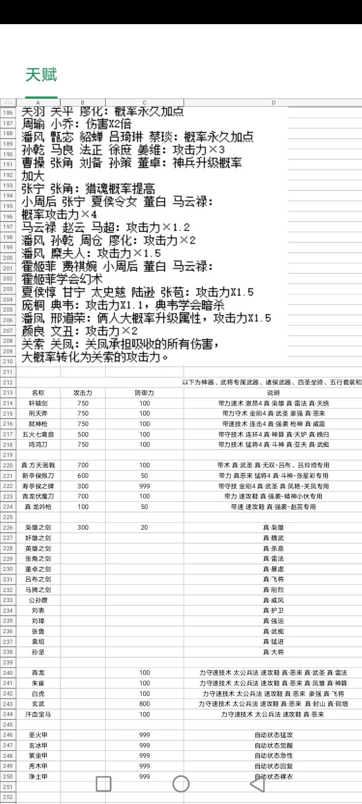 吞食天地全面战争鹿鼎记攻略装备天赋介绍
