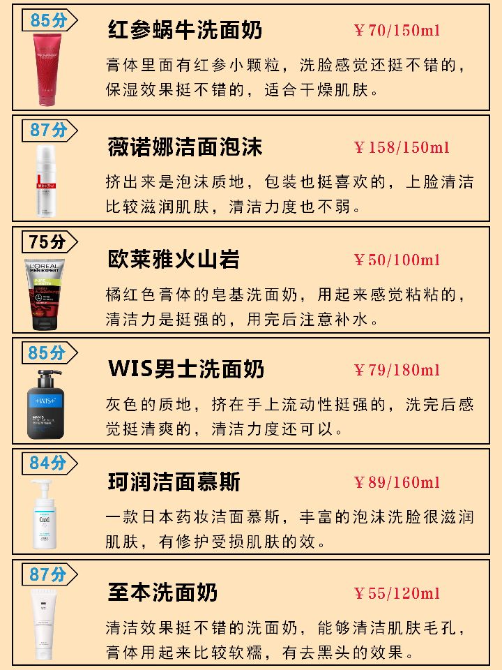 洗面乳排行榜,