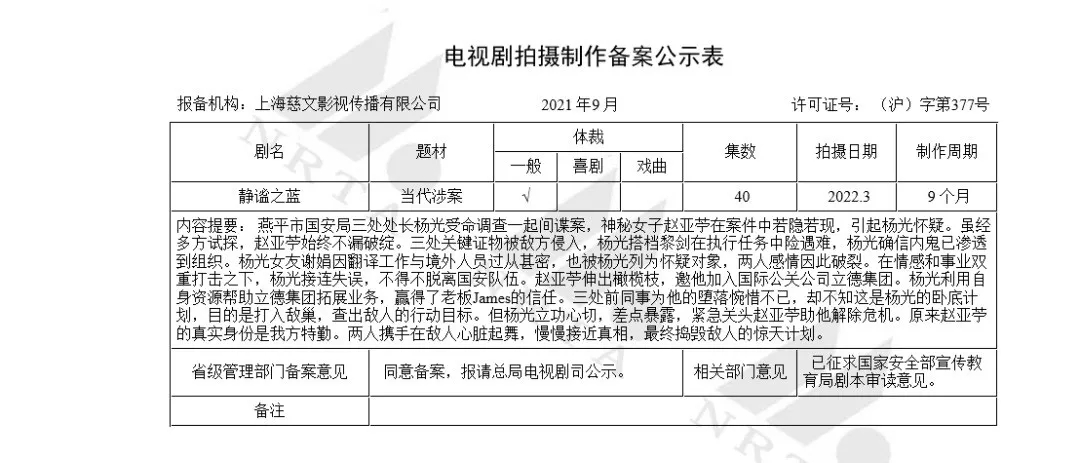 9月电视剧备案：共39部 聚焦“原生家庭”的伦理剧、涉案剧引关注