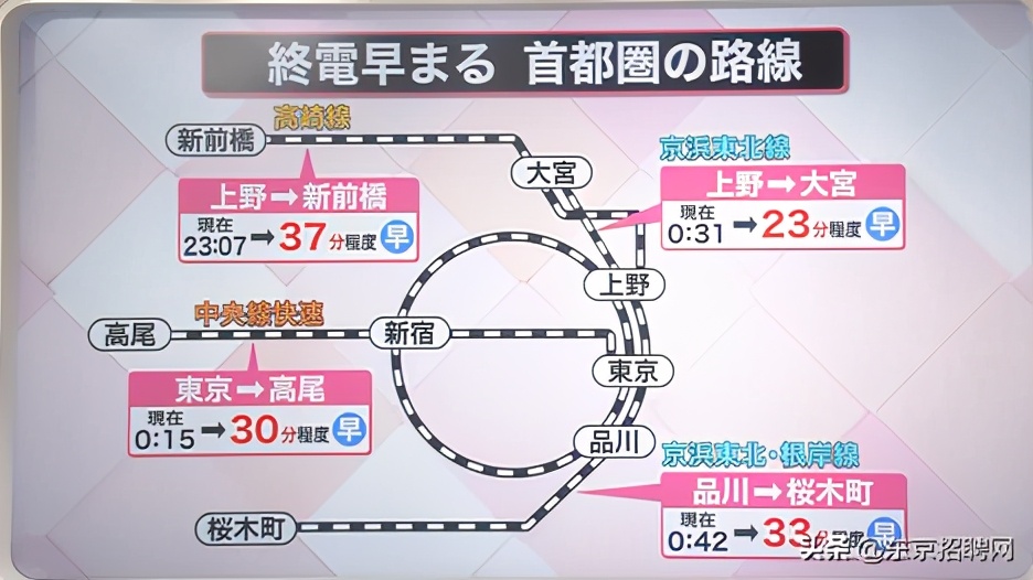 日本JR东、小田急等多线末班车提前，对在日华人生活有何影响？