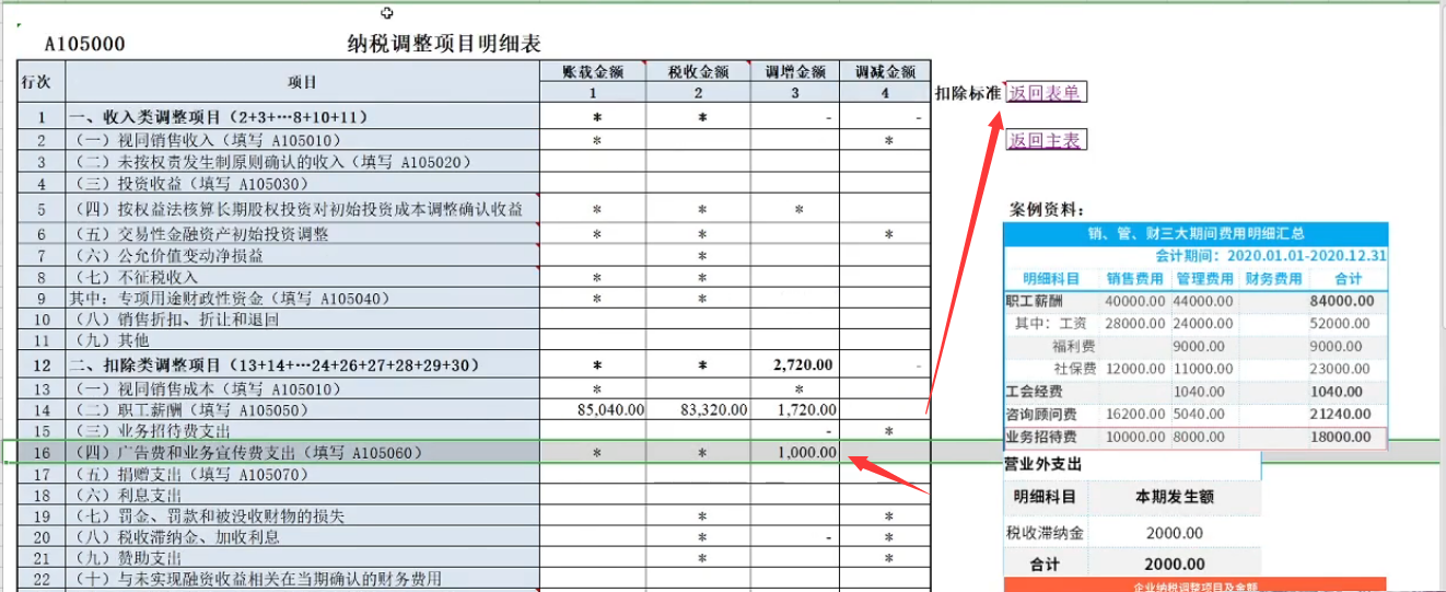 小规模纳税人汇算清缴怎么做账，申报操作步骤