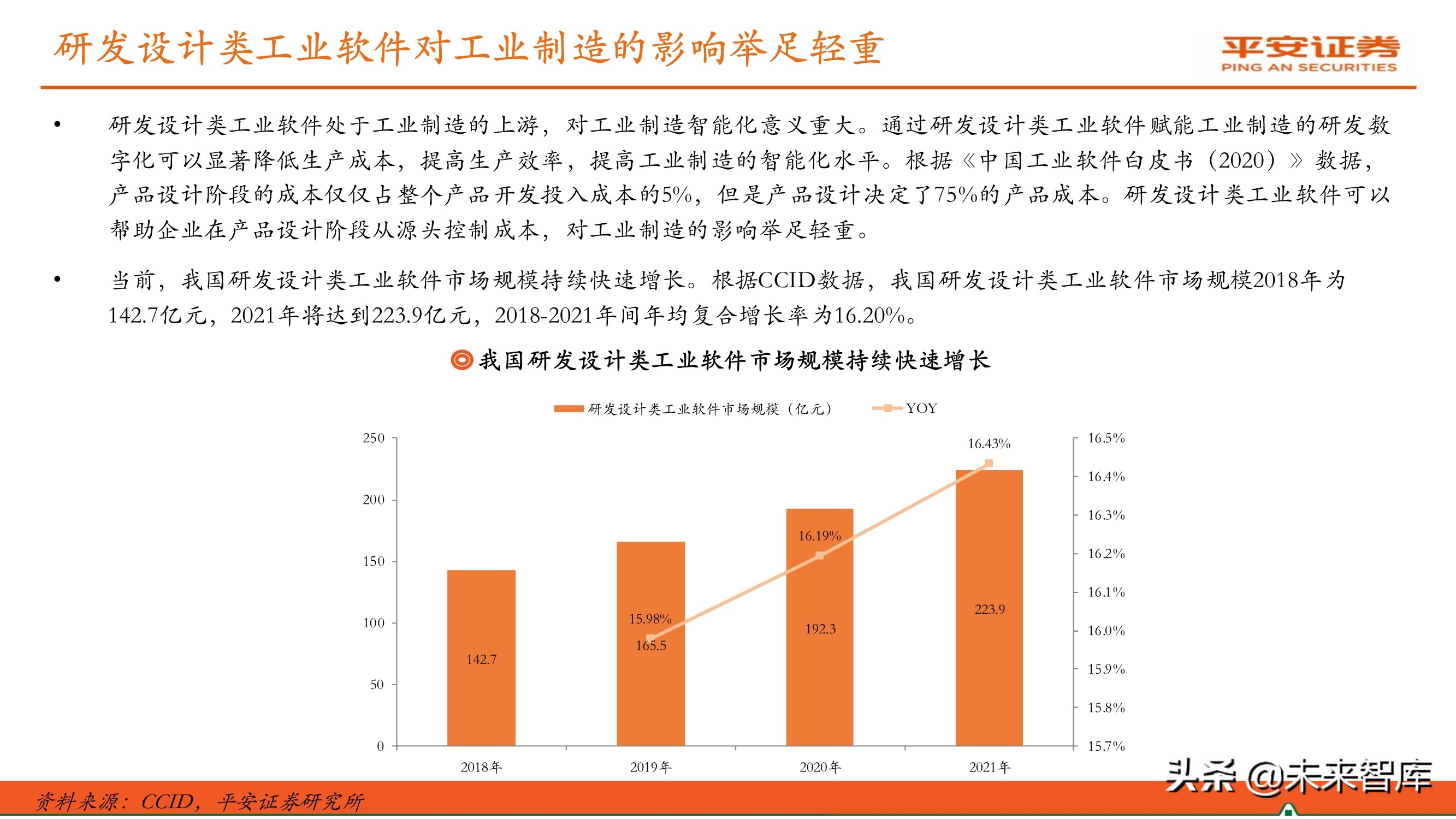 工业软件行业专题报告：国产研发设计类软件迎来发展机遇