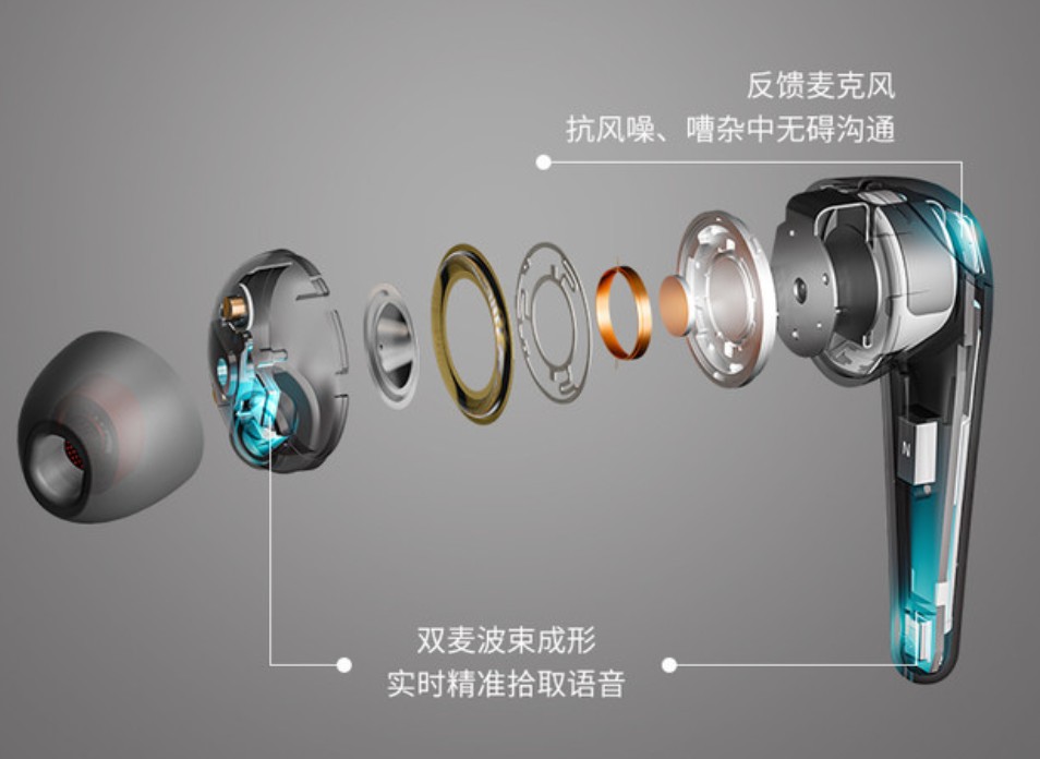 顏值與功能齊飛——1MORE ComfoBuds PRO降噪版真無線藍(lán)牙耳機