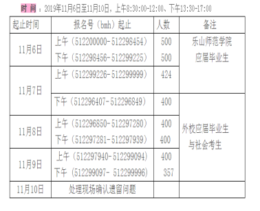 西昌学院教务系统官网（现场确认第二天）