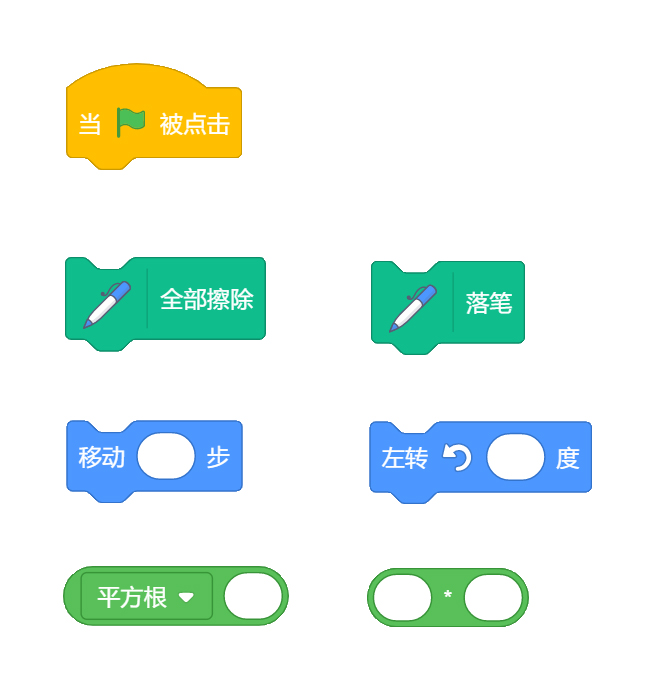 用Scratch编程画几何图形：如何画等腰直角三角形
