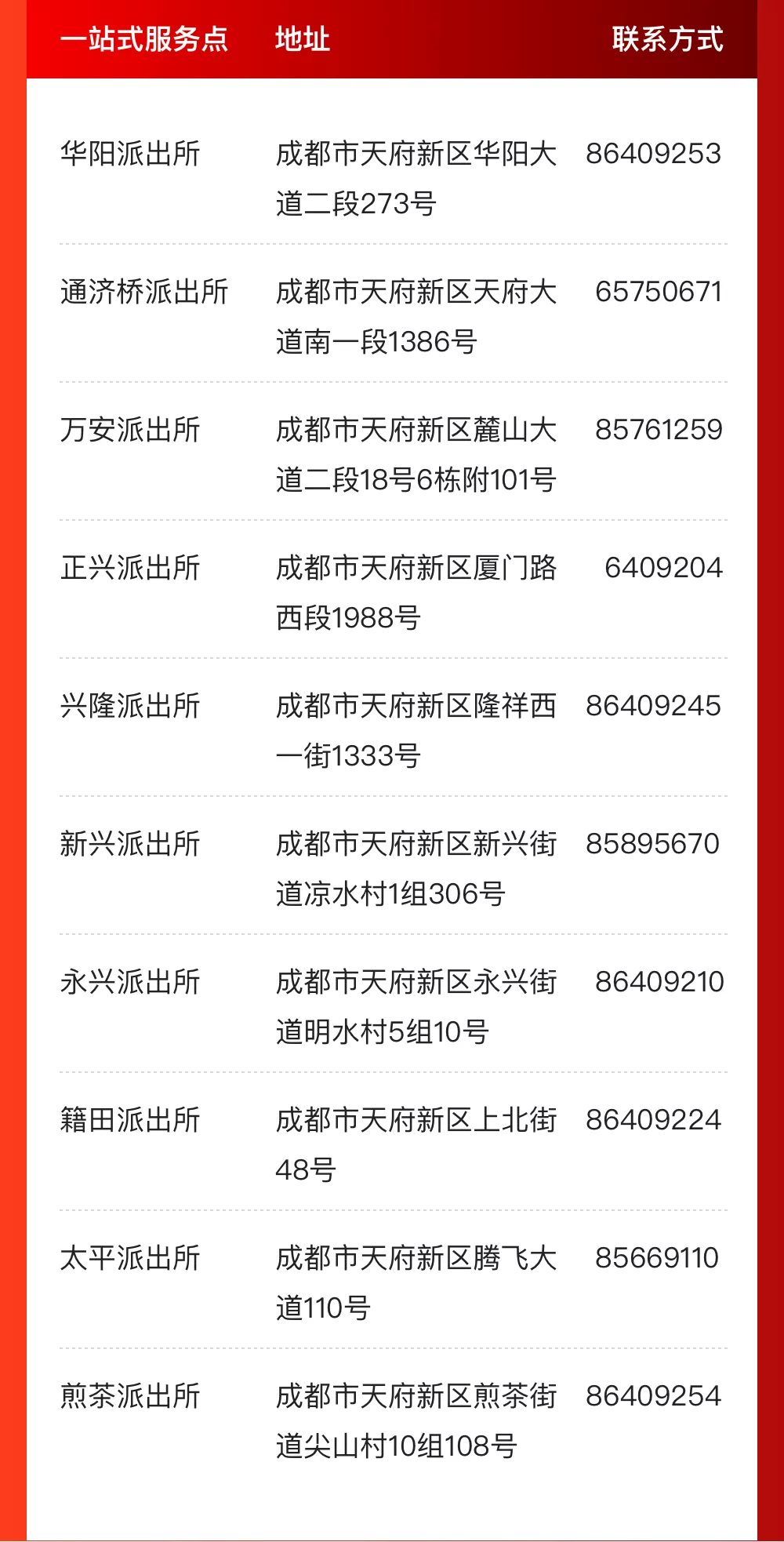 @成都人，这些事家门口就能办！一站式服务办证点来啦！