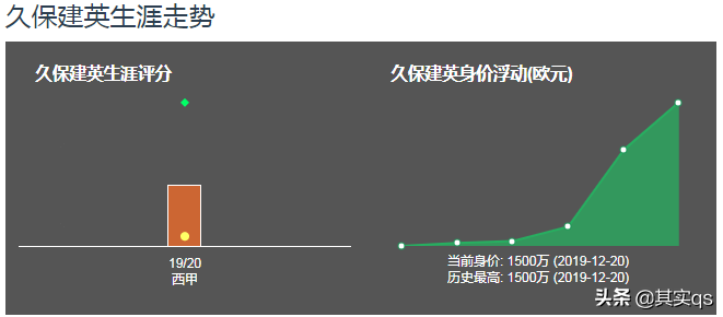 中超相当日本足球联赛什么水平(详细分析，中国足球与日本足球的差距到底有多大？)