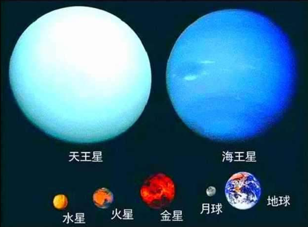 八大行星资料（带你了解太阳系八大行星的奥秘）