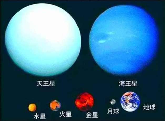 行星有哪些（ 一文详解太阳系八大行星简介）