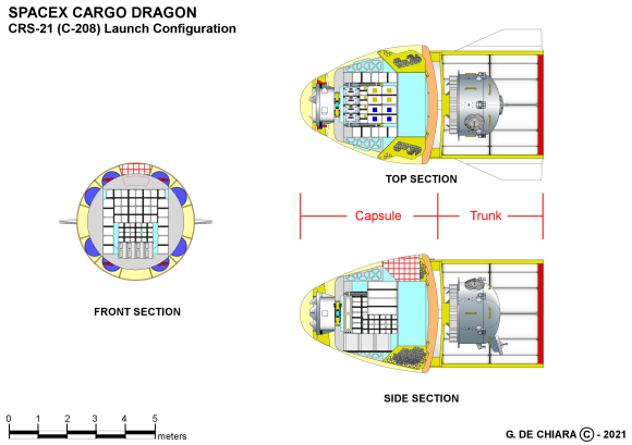 2021年11月航天发射计划汇总
