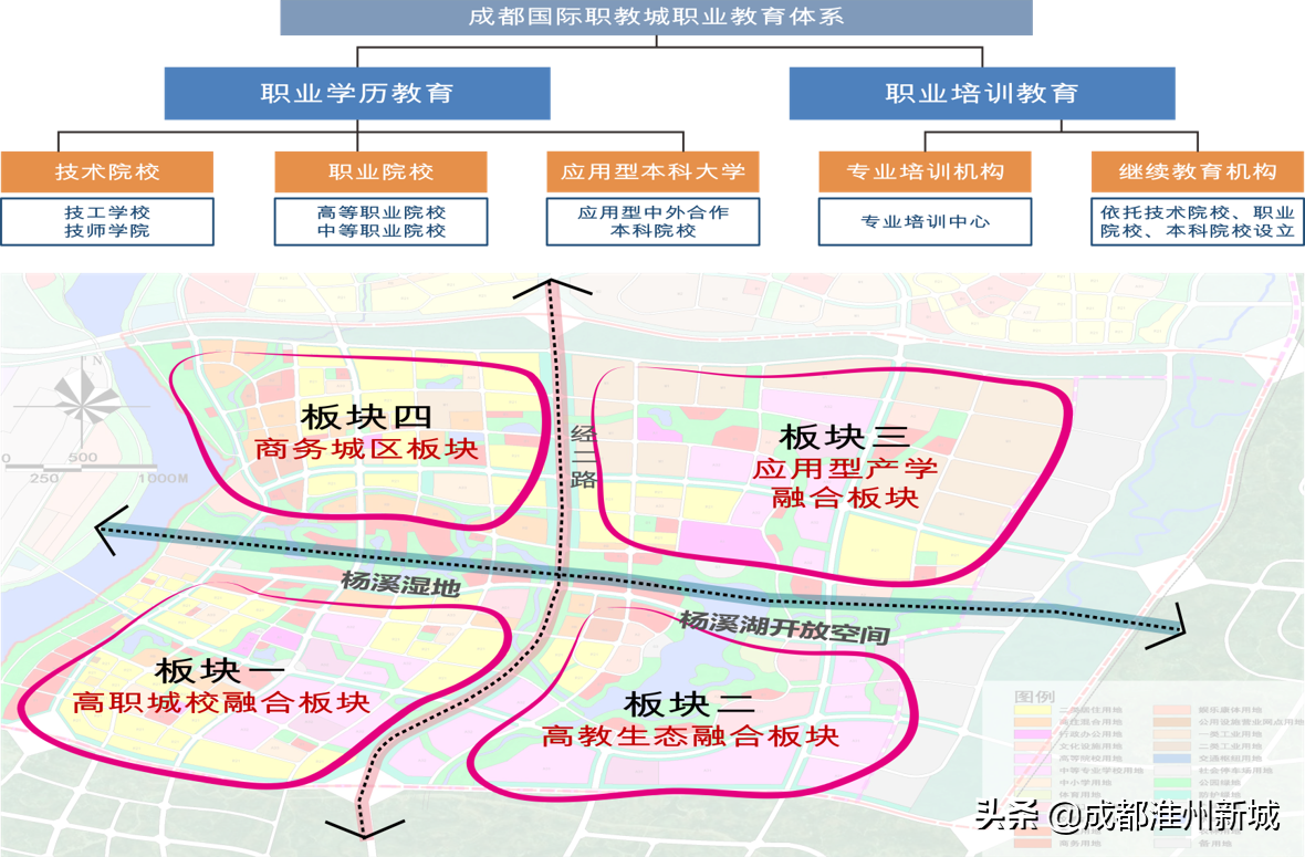 成都国际职教城：官方规划布局图全解
