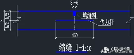 道路千万条，算准每一条！混凝土道路这样计量计价才更精准！