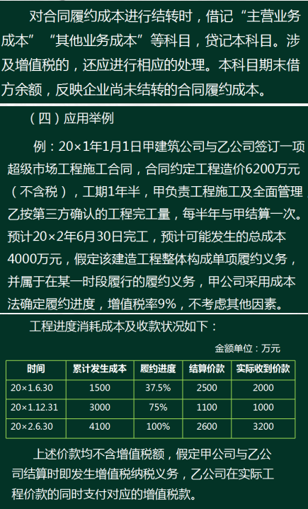 会计人注意了！新收入准则下新增科目的应用解析，抓紧收藏了