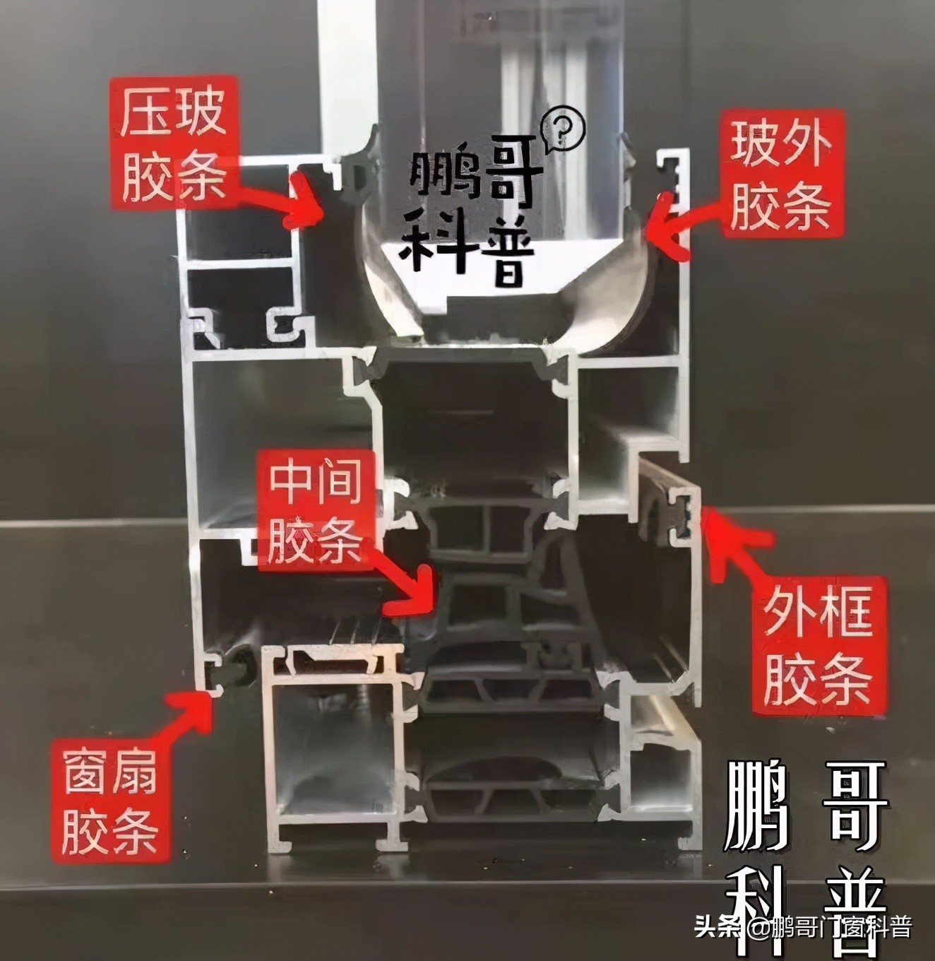 一楼门窗怎么兼顾采光、防盗、隔音、保温、通风、隐私、景观...