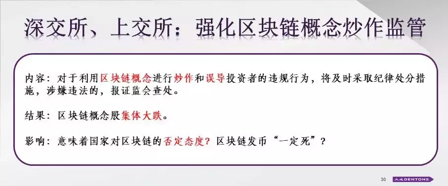 肖飒：区块链应用创业的法律边界及案例分析