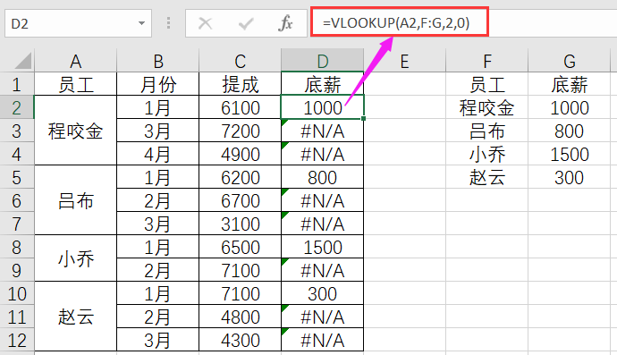 快速拆分合并单元格的新招式，VLOOKUP函数技巧