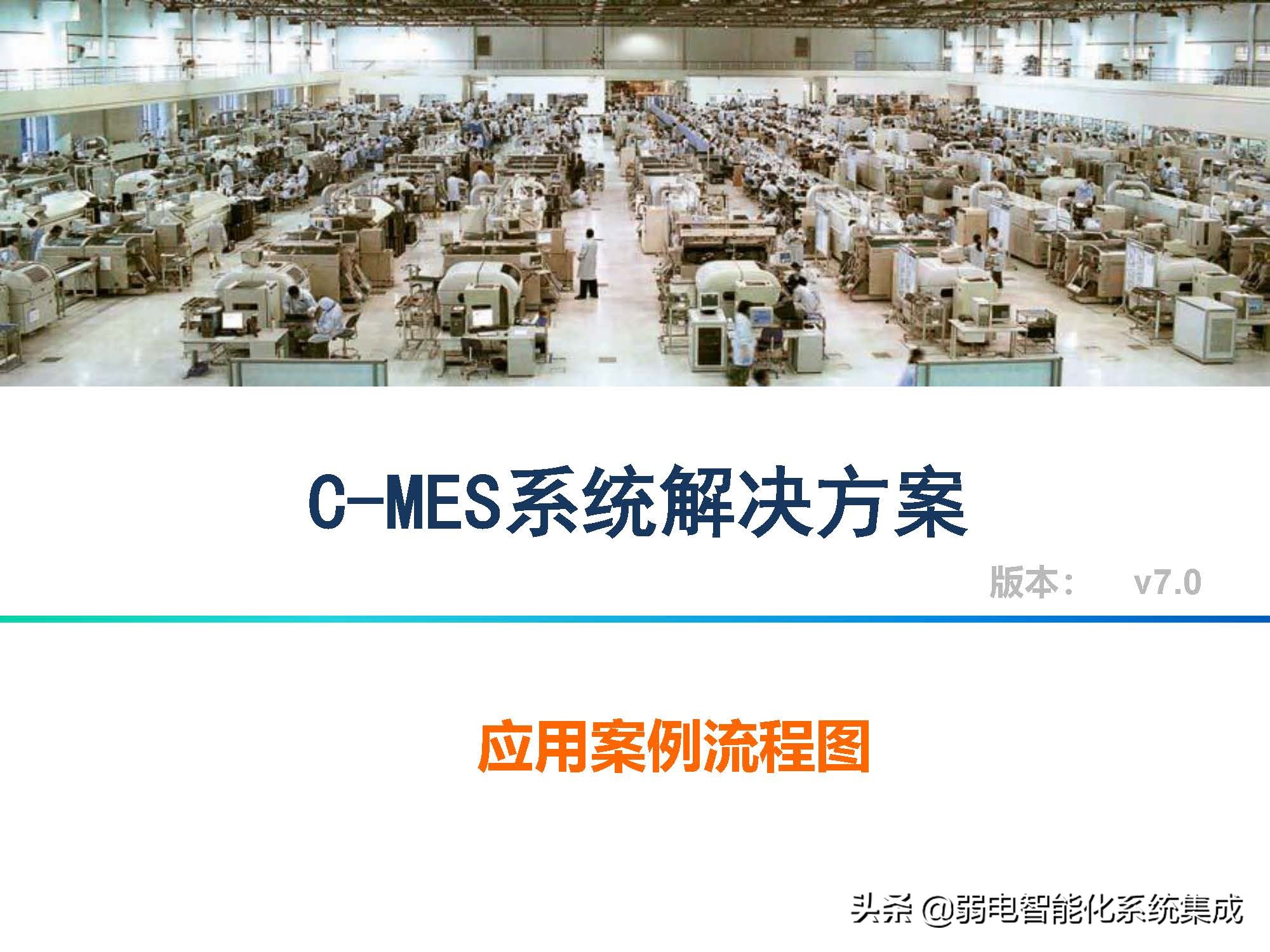 MES系统解决方案