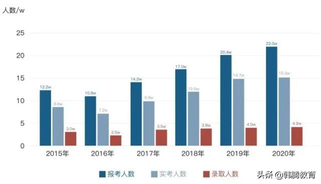 菲律宾国父大学MBA硕士学历，能给你带来哪些优势？