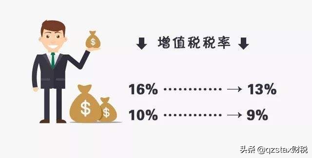 建筑施工增值税3%、6%、9%、13%分不清税率，享个独政策