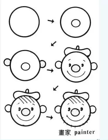 简笔画|幼儿园简笔画教程大全(100种),果断为孩子收藏!