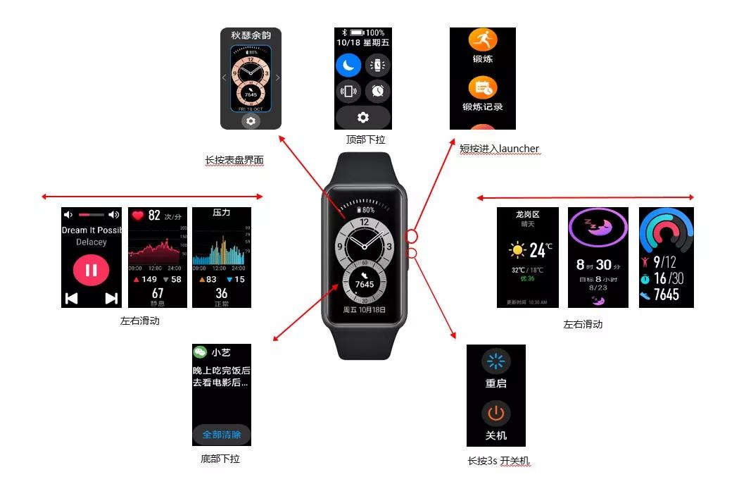 华为手环怎么调时间(华为手环)