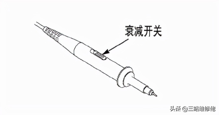 示波器的使用方法图解，数字示波器使用详细步骤