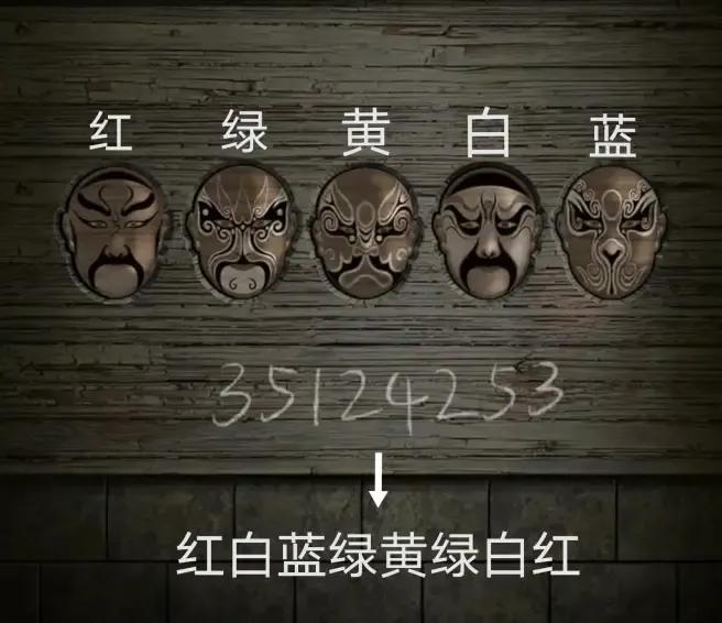 纸嫁衣图文通关攻略第五章闹喜