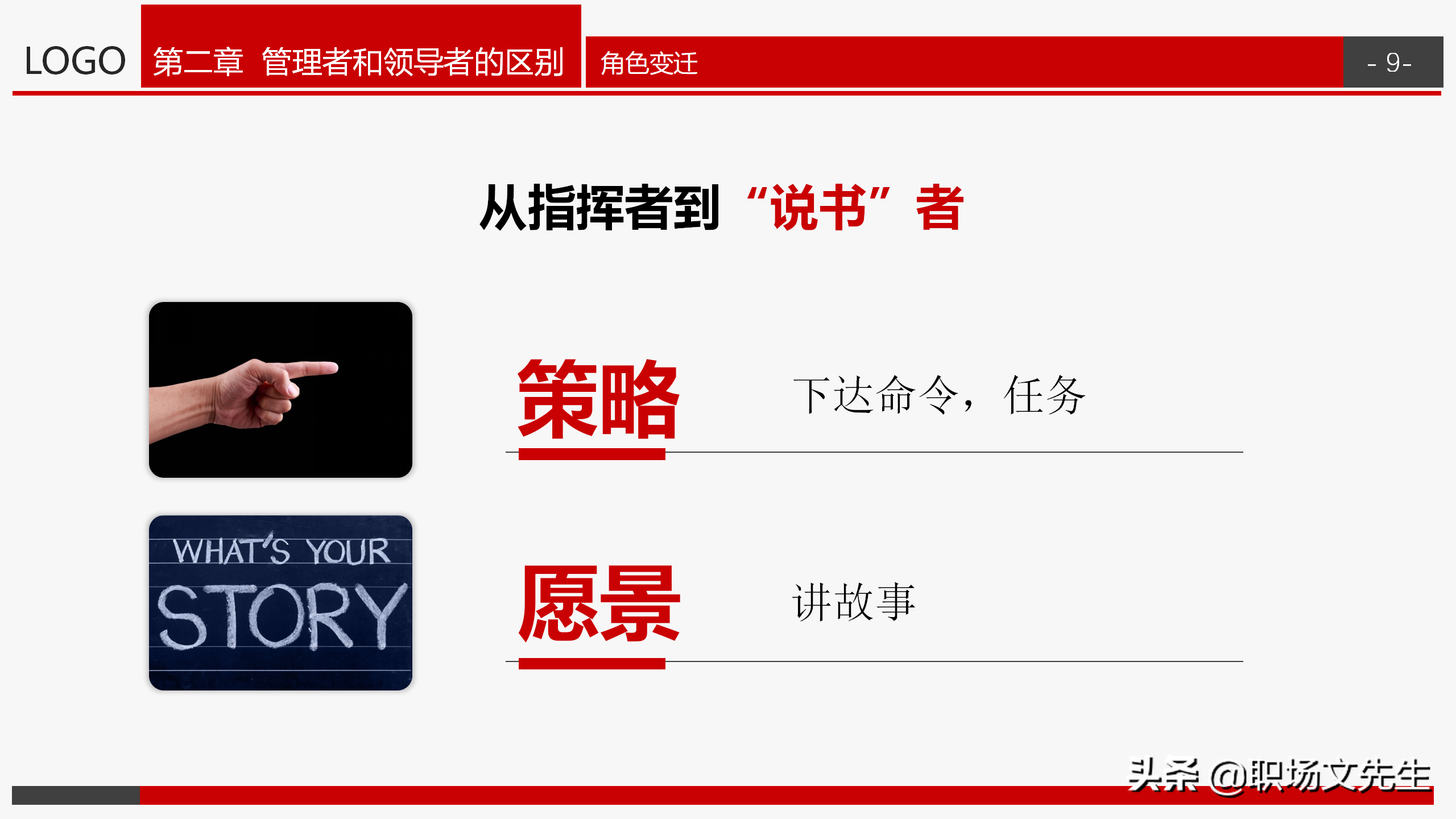 中高层培训：30页领导力培训，从系统构建者到变革者，果断收藏