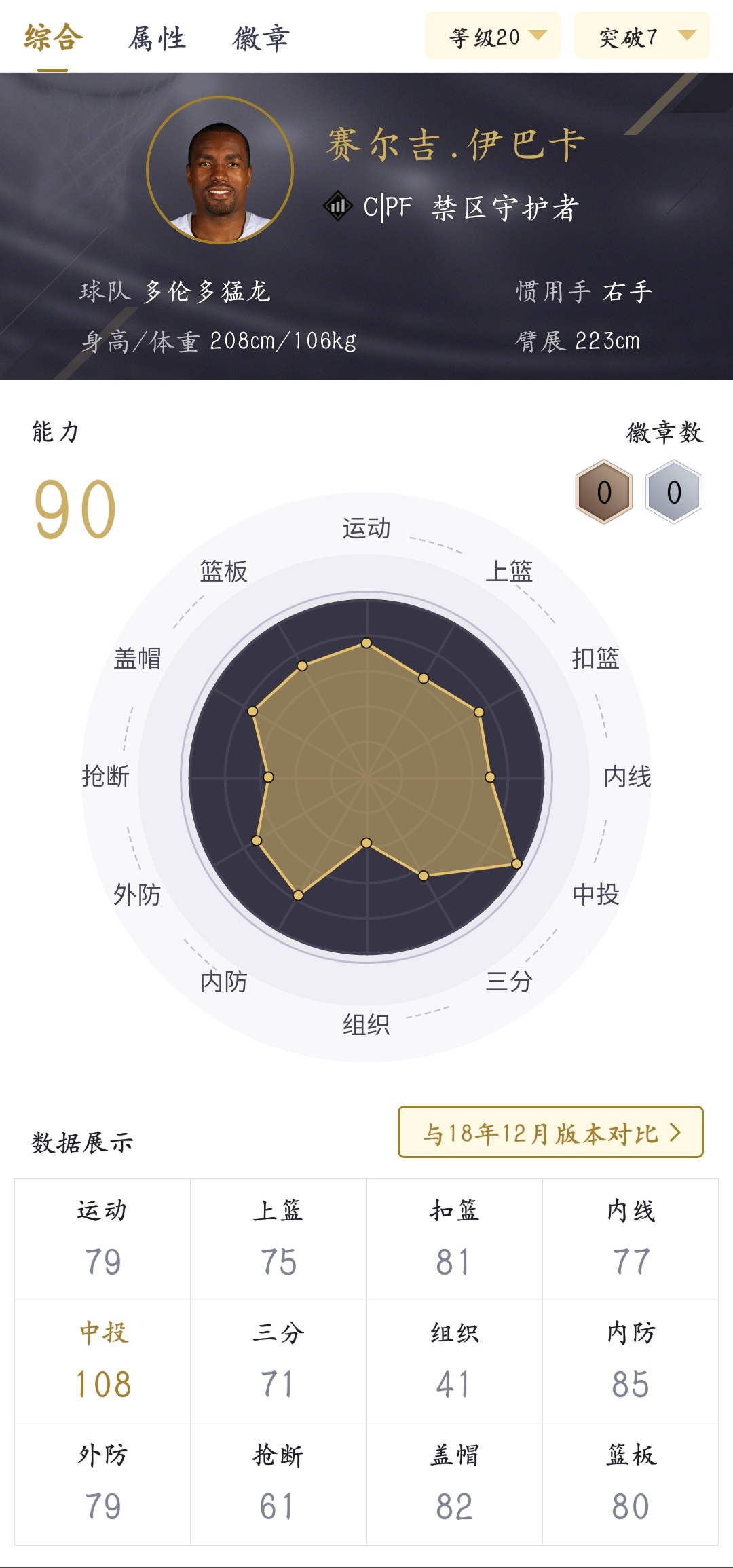 nba2kol2为什么绿色(NBA 2KOL2:平民玩家打造强力阵容（一）——强力防守、精准投射篇)