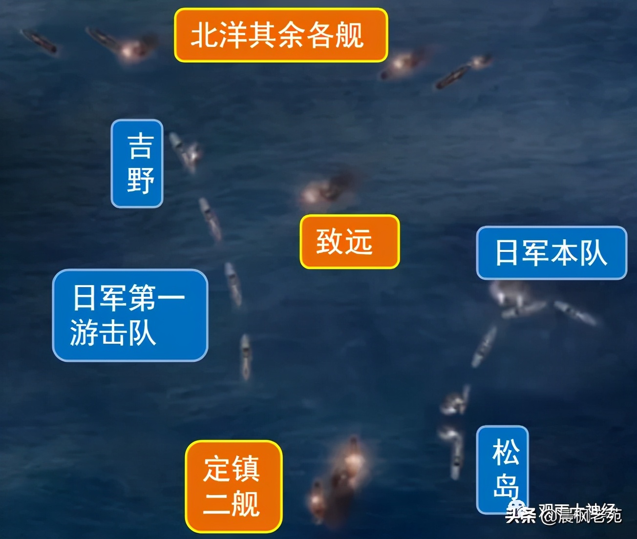 巨人折戟，清帝国是怎么输掉甲午战争的？