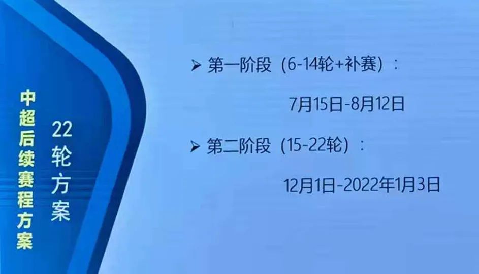 中超缩写为什么是cfl(今天“中足联”在上海开了个会，中超、足协杯等大事的安排都确定了？)