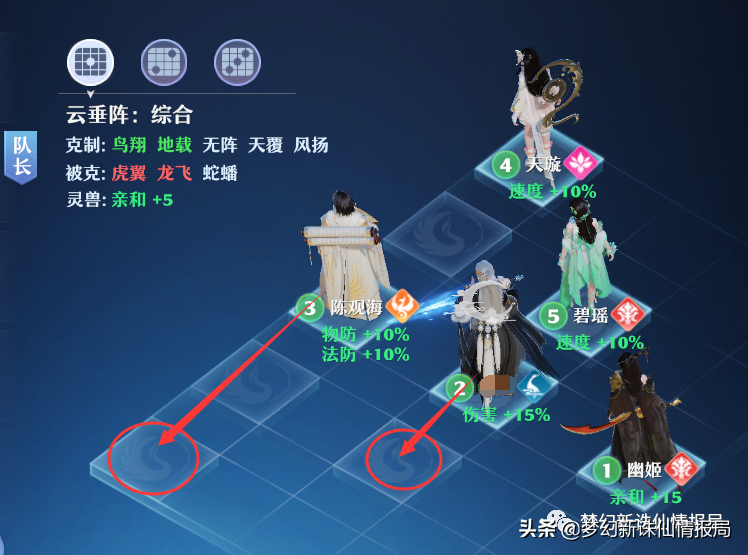 「梦幻新诛仙」兽神怎么打？图文+视频通关详细打法教学