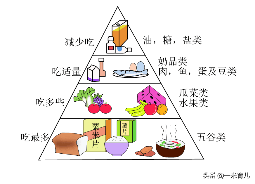 小儿癫痫莫要怕，规律服药、做好居家护理8要点，成长上学两不误