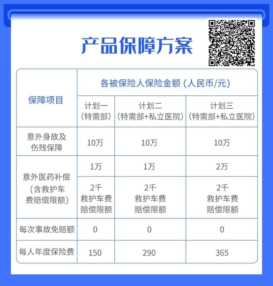 省时省心，15分钟搞定学平险