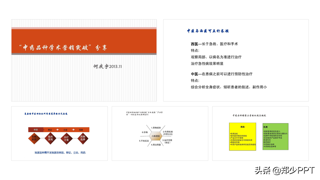 中医药PPT如何美化设计，这篇文章给你很多不错的思路，推荐学习