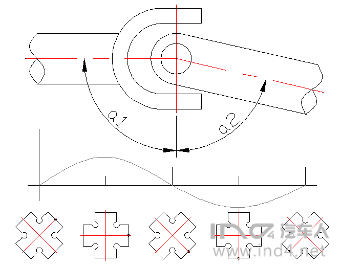 聊一聊两大类万向节的特点