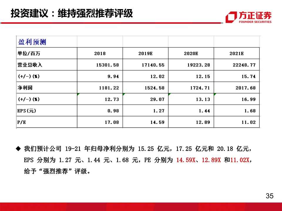 轮胎行业专题报告：玲珑VS韩泰，挖掘核心竞争力