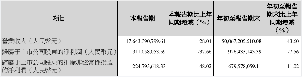 海信，用造车拯救家电？