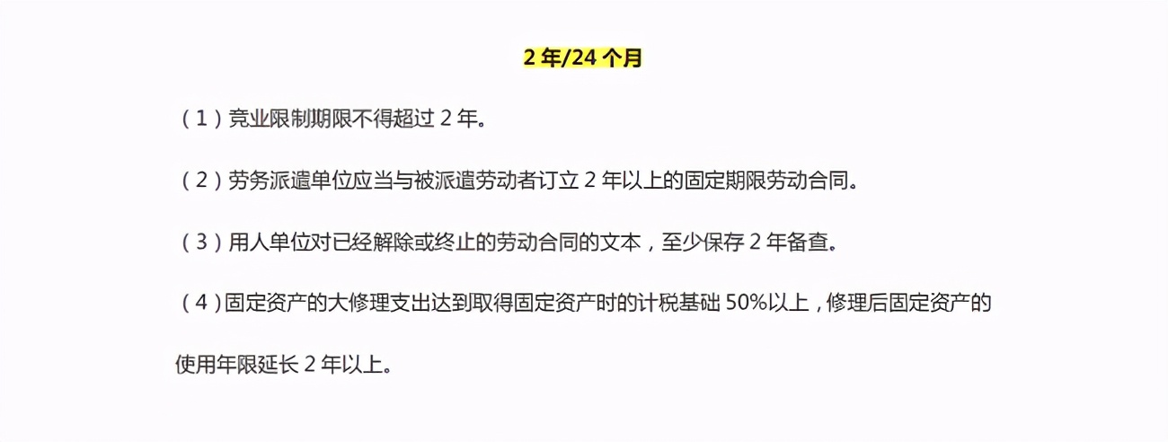 超全！21年初级会计考试《经济法基础》与时间相关的考点汇总