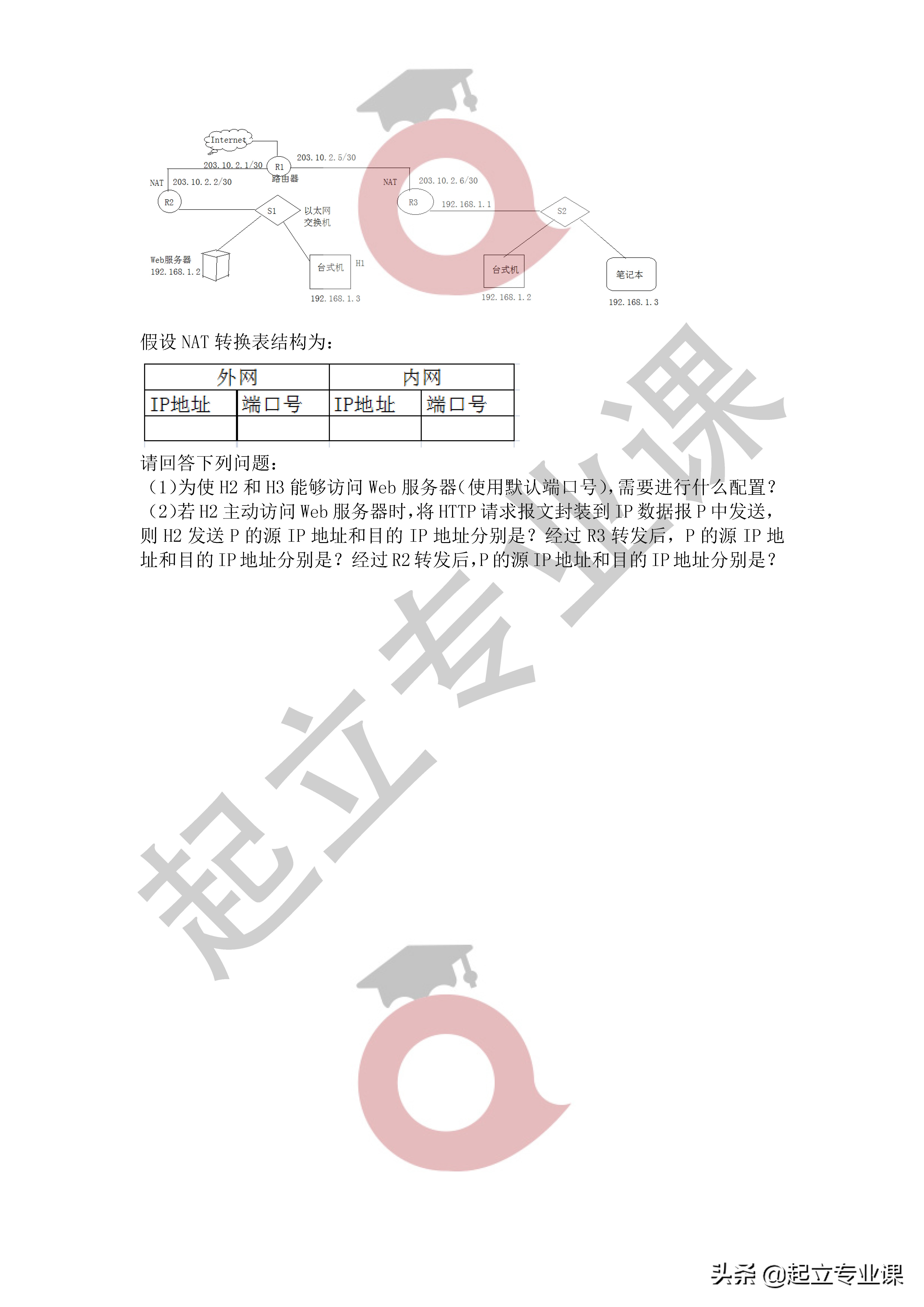 2020年408真题答案解析