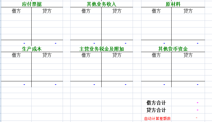 干货！只需按凭证先做丁字账，自动计算财务报表，带公式做账表格
