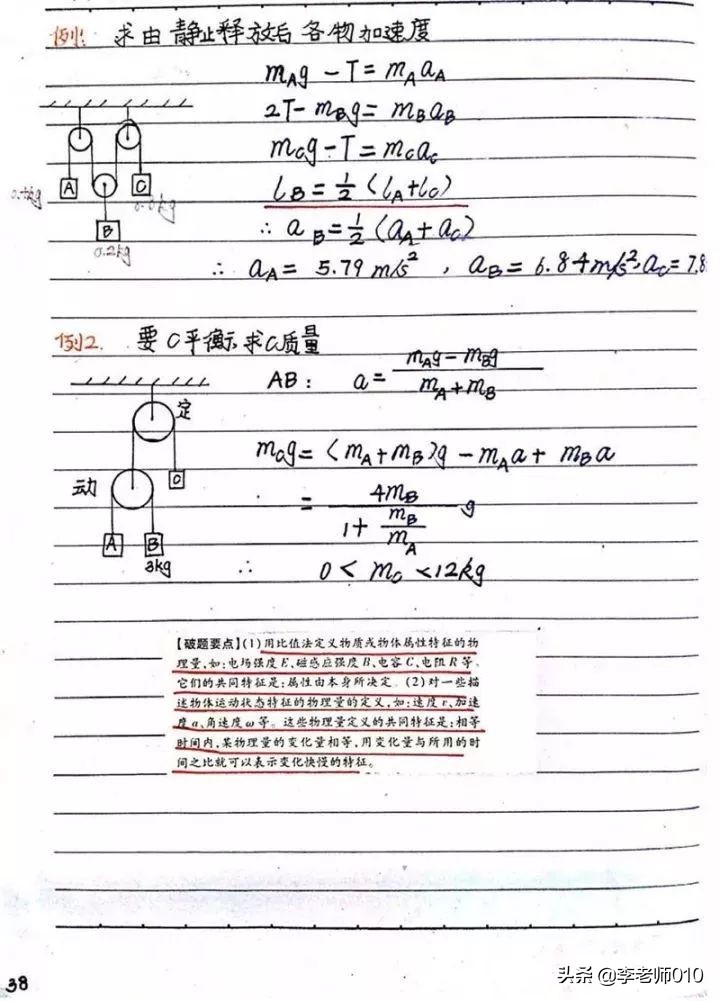 名校物理学生手写笔记（电子版）