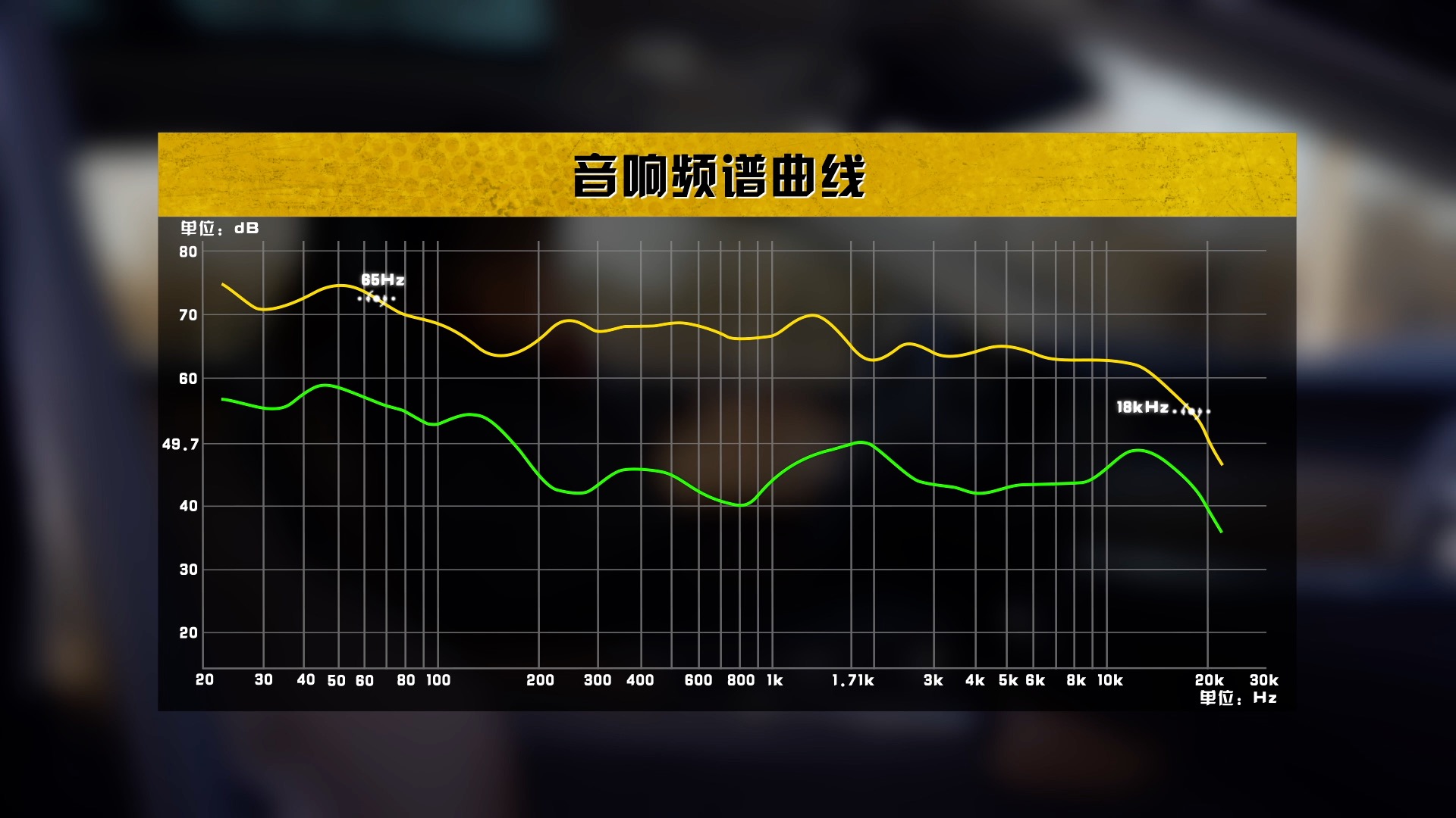 绅士也爱玩性能，沃尔沃S90 E驱混动深度评测