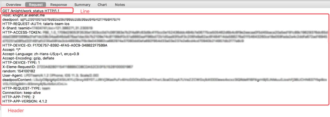 iOS中如何流量监控分析，没人会说这么细致