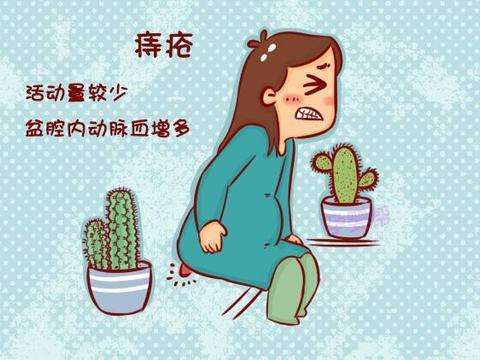痔疮微创介入手术治疗过程图解