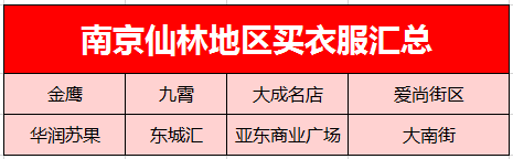 南京20个商场、批发市场买衣服综合大对比！大蓝鲸人买衣服指南
