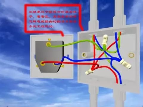 电工电气:家用配电设计和电线如何选择？家装电线接线方法图解