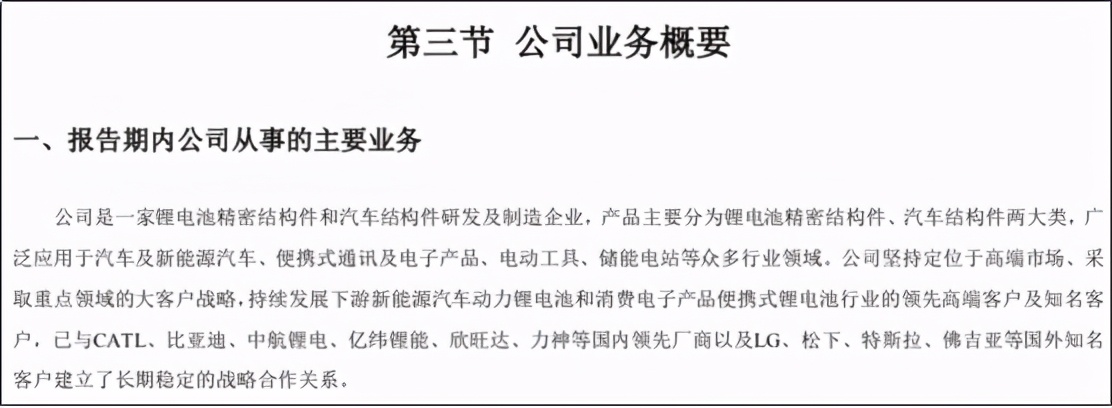 特斯拉：光环之下——新能源车环境问题调研报告1