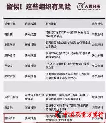 神首生物“仟佰宠”饮品背后 创始人黄寿仙的微商套路