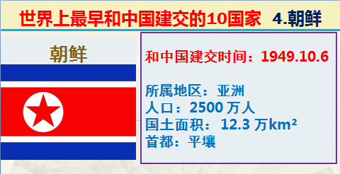 世界上最早和中国建交的十个国家,截止目前最近建交的十个国家